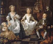 Graham s children